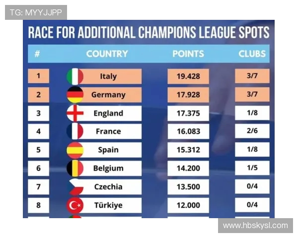 2025赛季意甲与德甲参赛球队完整名单及历史数据