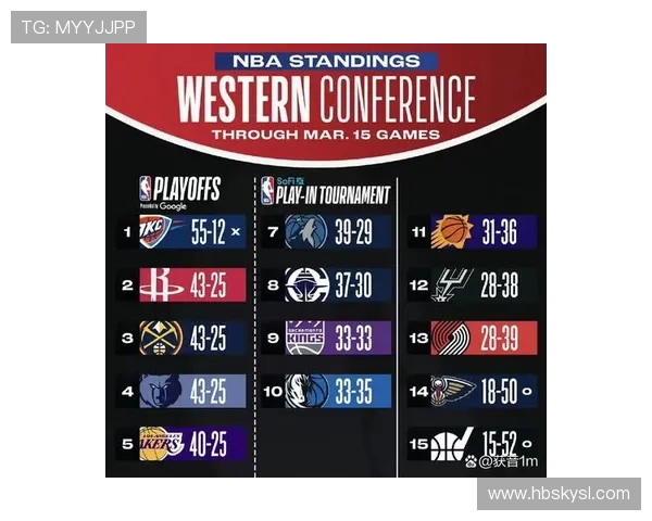 NBA火箭队历史数据大全：从建队到现今的辉煌与低谷