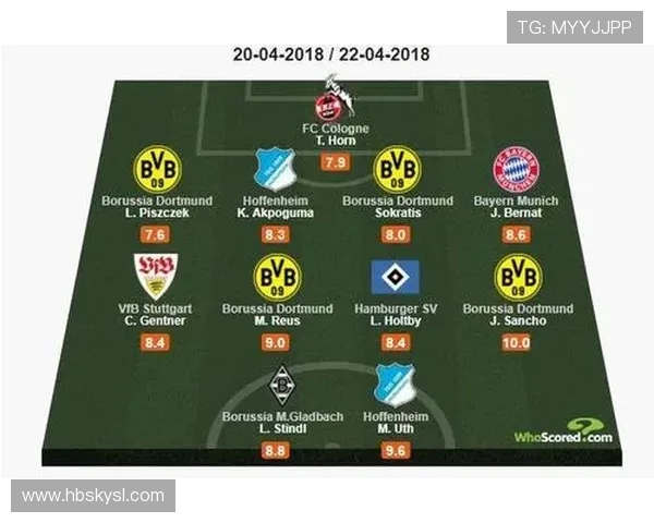 布兰特入选德甲最佳阵容所代表的球队分析 布兰特入选德甲最佳阵容所代表的球队分析