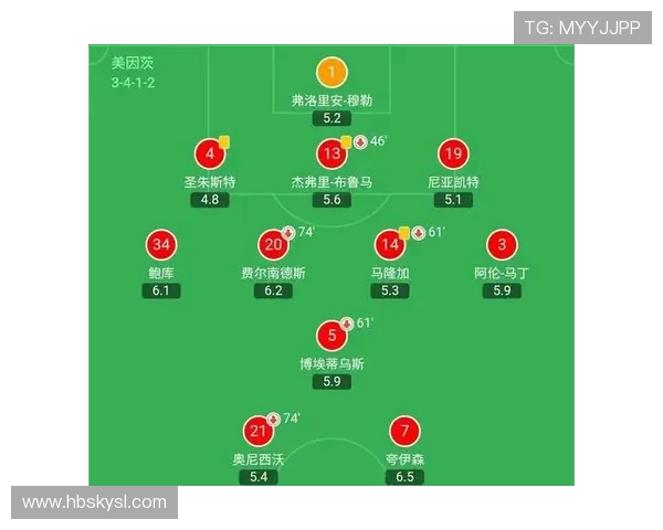 德甲防守最好的球队盘点及战术体系解析