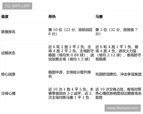 法甲重点比赛胜负预测:球员状态与战术布置交叉对比 法甲重点比赛胜负预测:球员状态与战术布置交叉对比