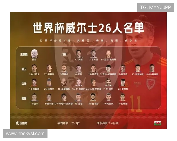 1998年世界杯32强完整名单及各队表现回顾