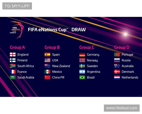 FIFA电竞世界杯奖金规模揭秘与行业影响分析及未来发展趋势探讨 FIFA电竞世界杯奖金规模揭秘与行业影响分析及未来发展趋势探讨