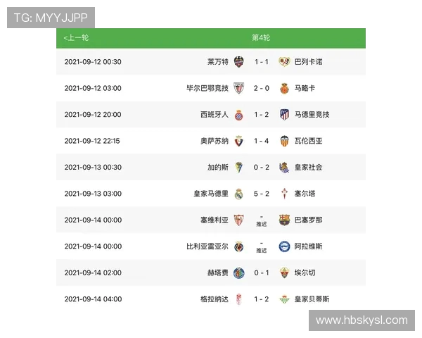 西甲联赛赛程积分对照表(实时更新版)